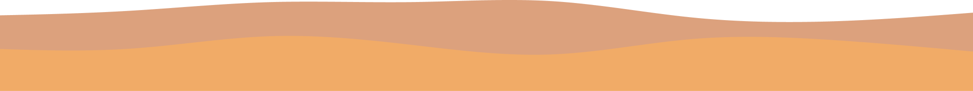 Footer top overlay